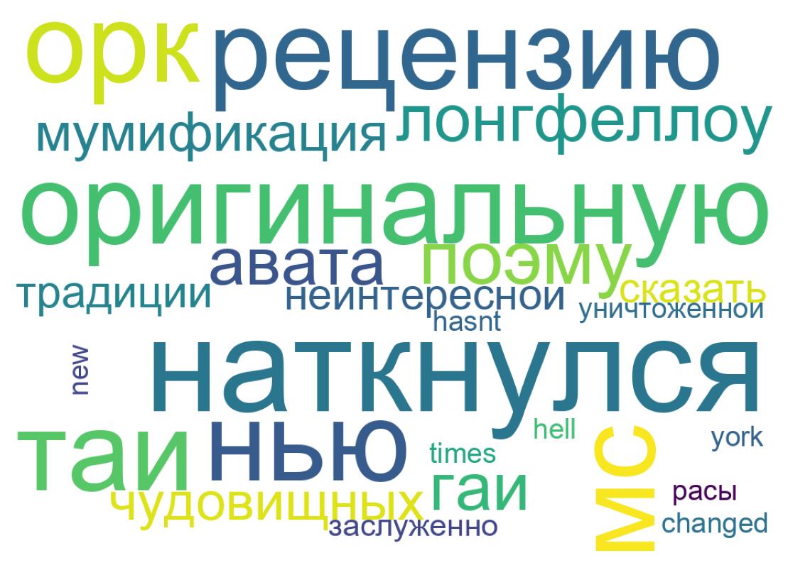 Tweet kelime bulutu