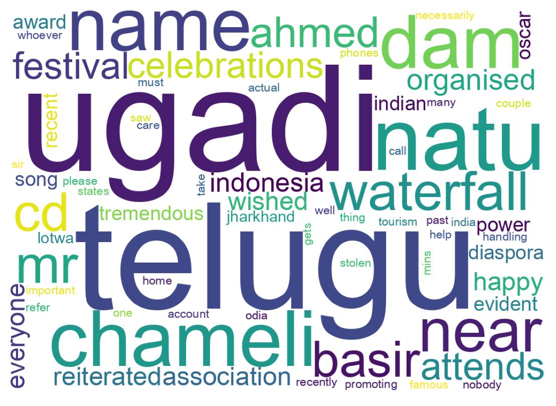 Tweet kelime bulutu