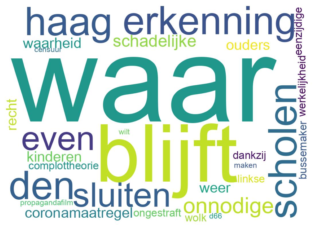 Tweet kelime bulutu