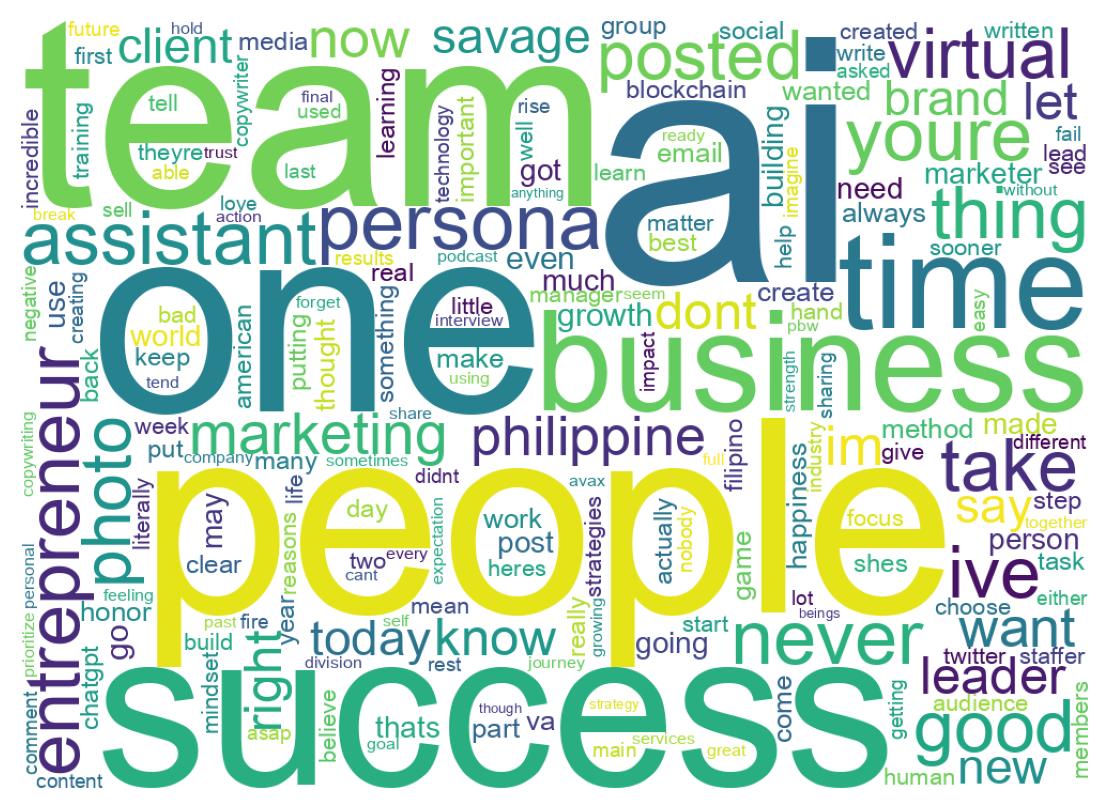@jhunter101 | Tweet Account Stats | twtData