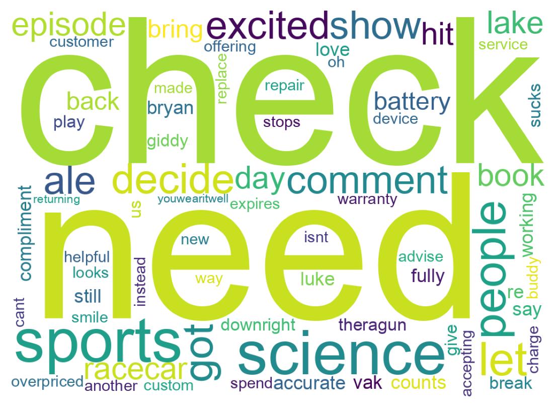 Tweet kelime bulutu