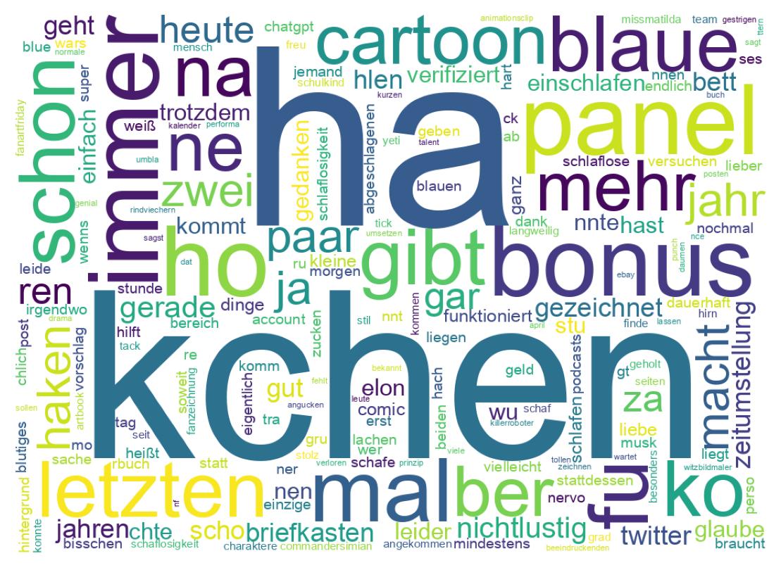 Tweet kelime bulutu
