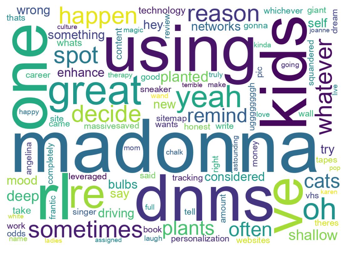 سحابة كلمات التغريدات