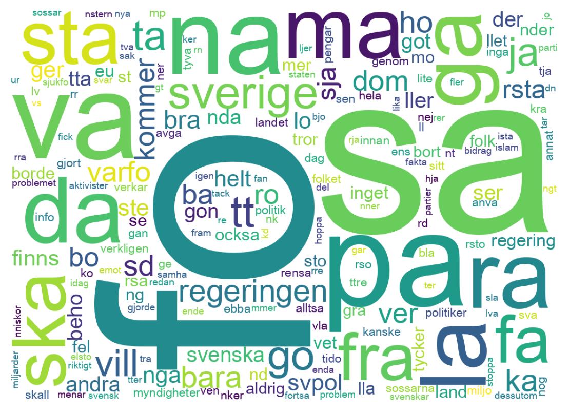 Tweet kelime bulutu