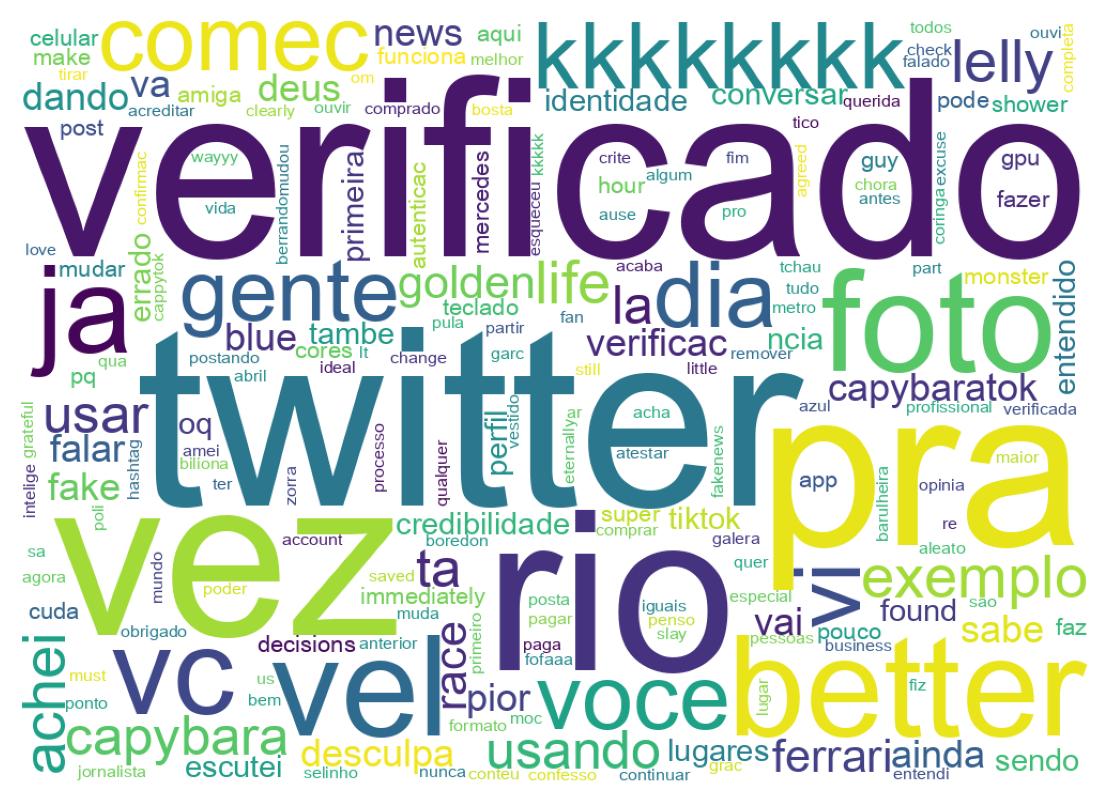 Tweet kelime bulutu