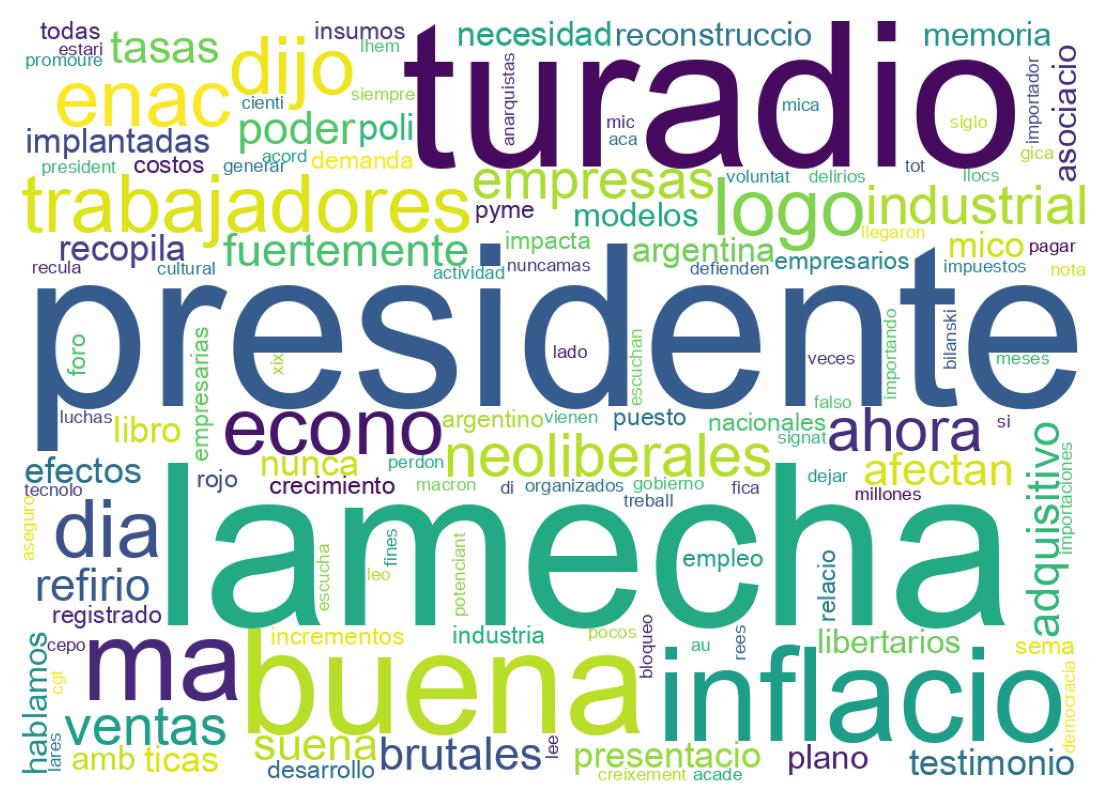 Tweet kelime bulutu