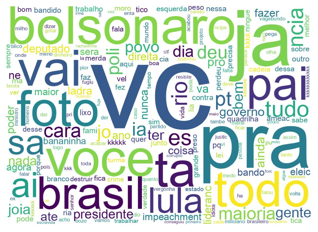 Tweet kelime bulutu