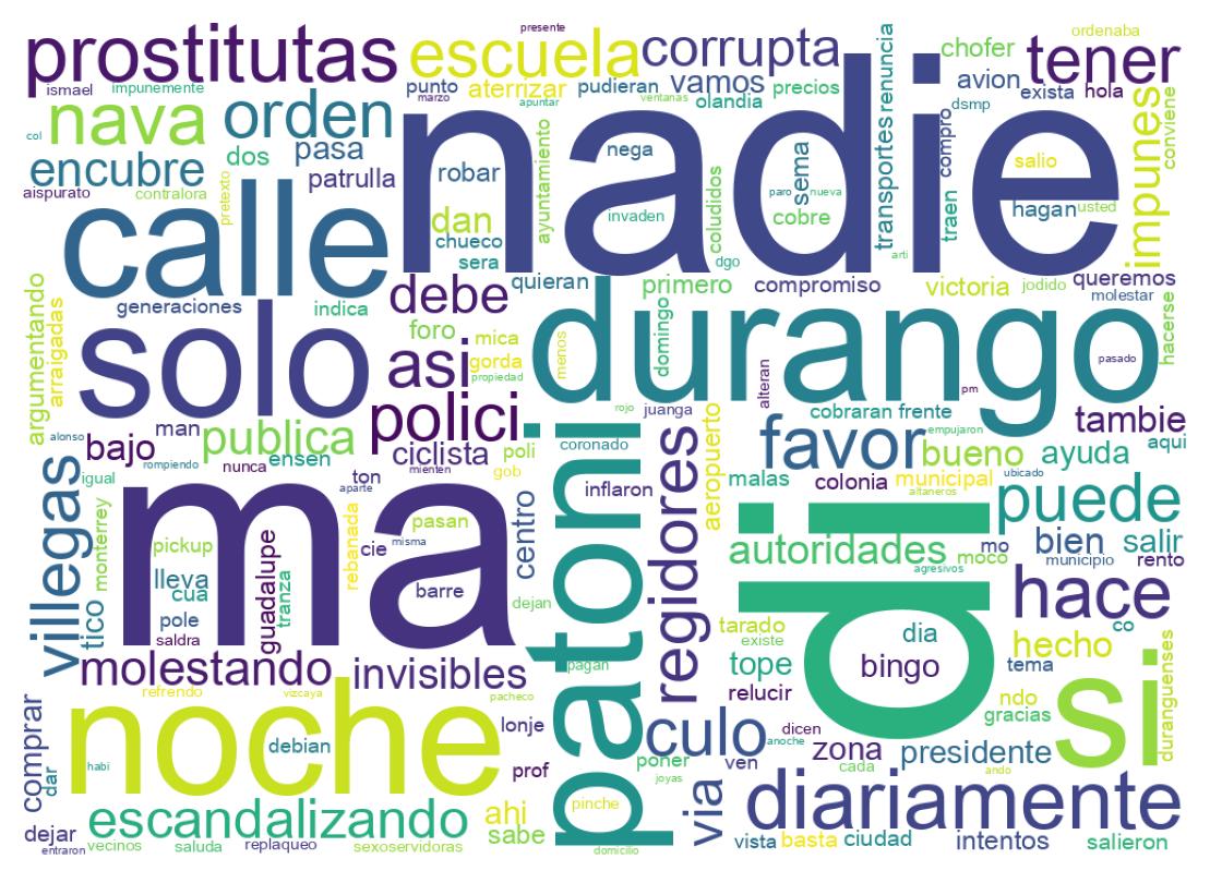 Tweet kelime bulutu