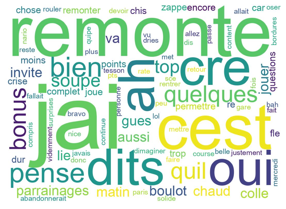 Tweet kelime bulutu