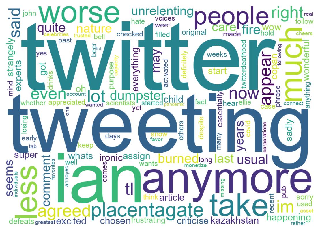 Tweet kelime bulutu