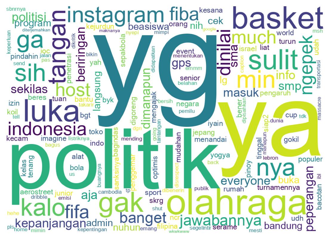 Tweet kelime bulutu