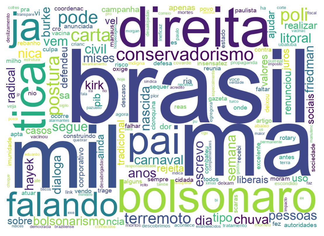 Tweet kelime bulutu