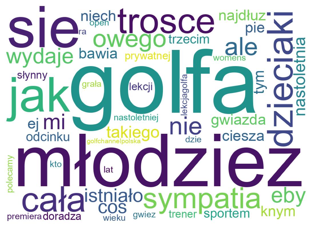 Tweet kelime bulutu