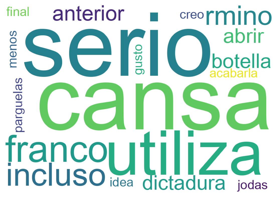 Tweet kelime bulutu