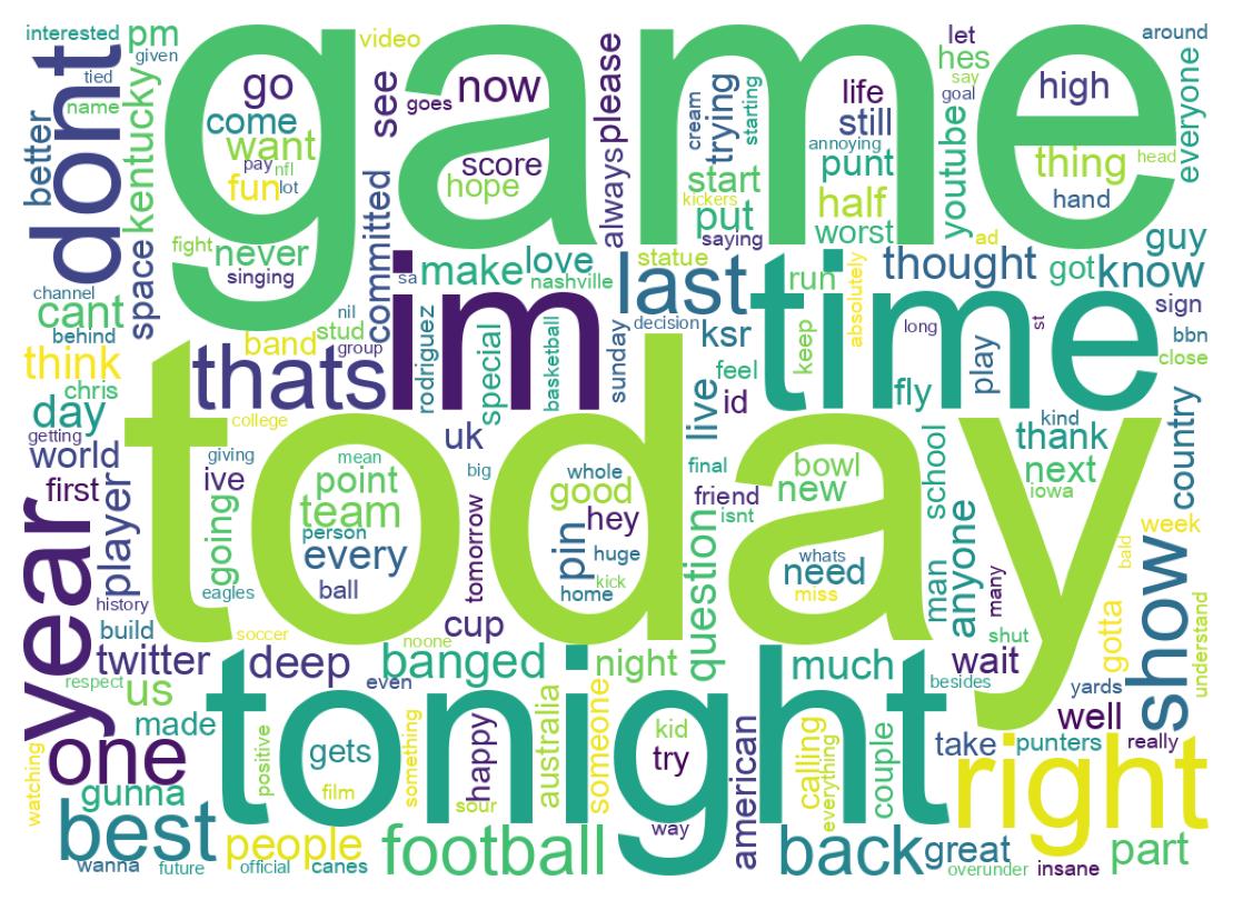 ツイートのワードクラウド