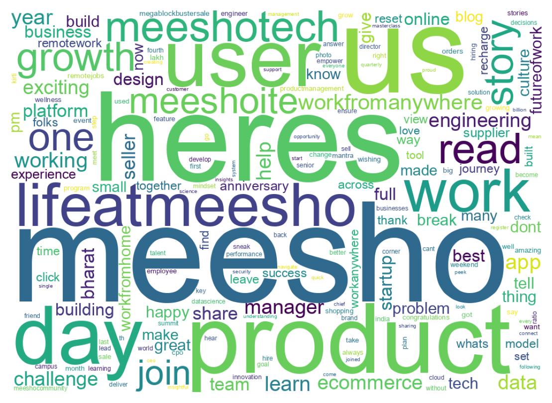 ツイートのワードクラウド