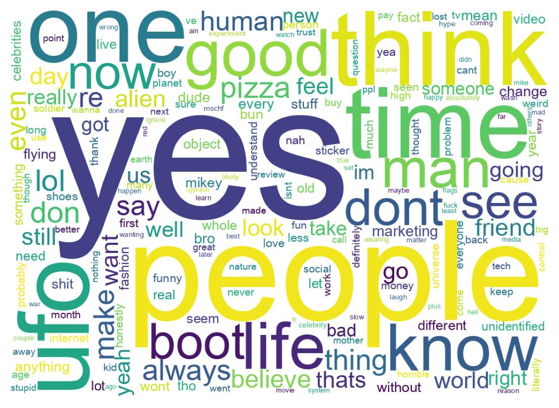 سحابة كلمات التغريدات