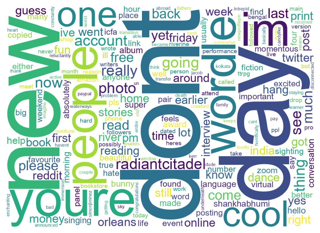 ツイートのワードクラウド