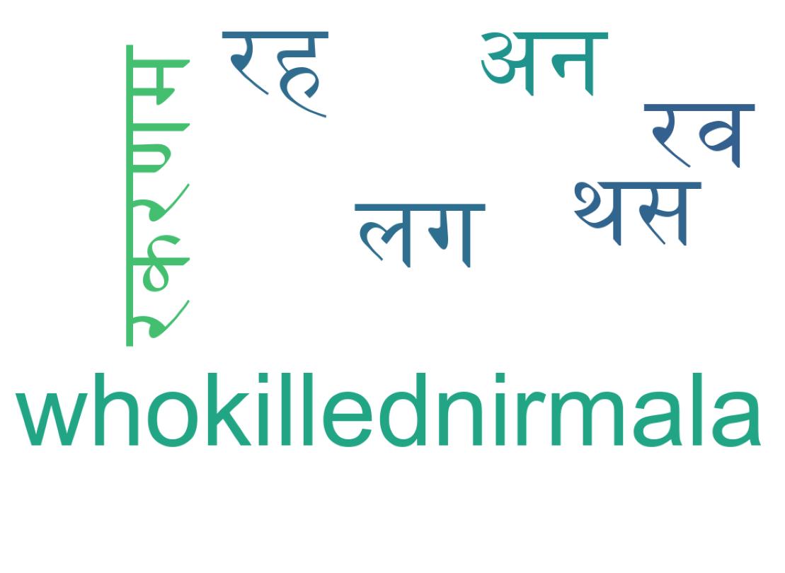 سحابة كلمات التغريدات