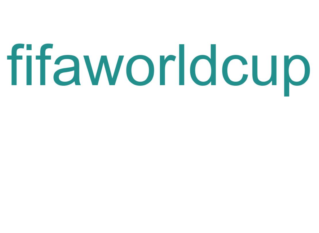 ツイートのワードクラウド