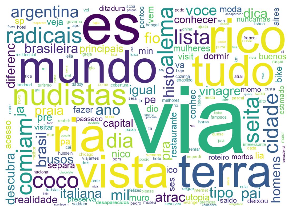 Tweet kelime bulutu