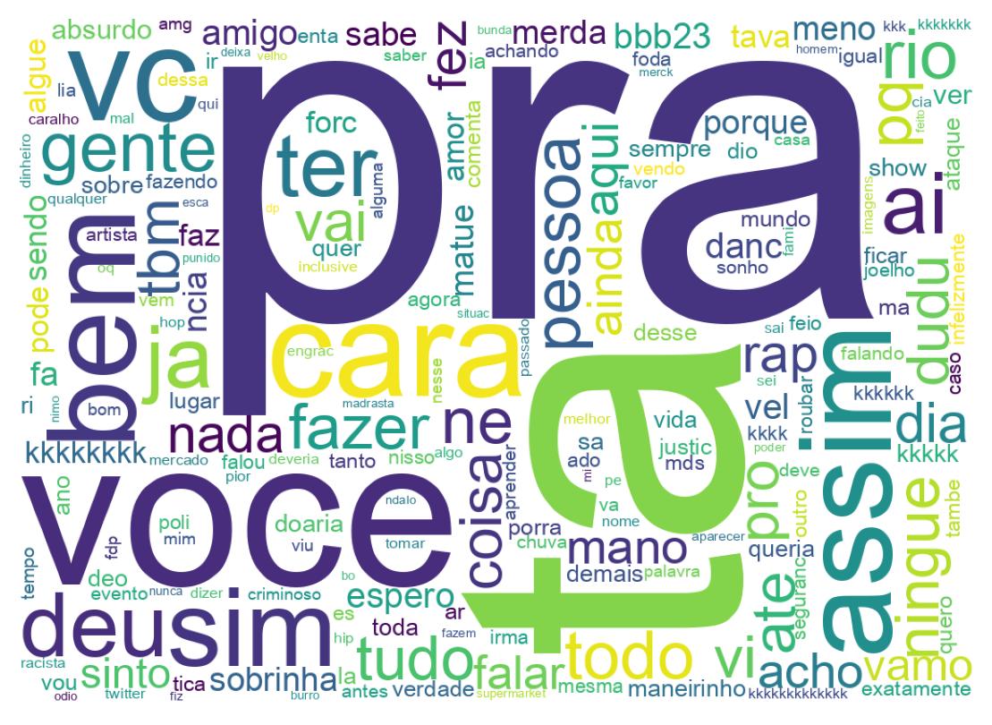 Tweet kelime bulutu