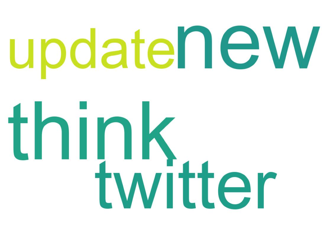 Tweet kelime bulutu