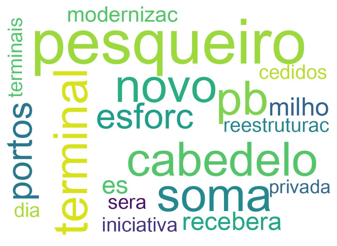 Tweet kelime bulutu