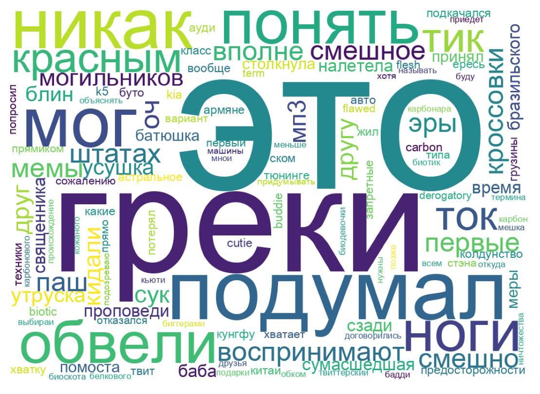 Tweet kelime bulutu