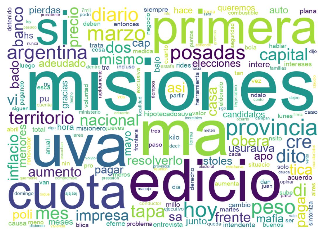 Tweet kelime bulutu