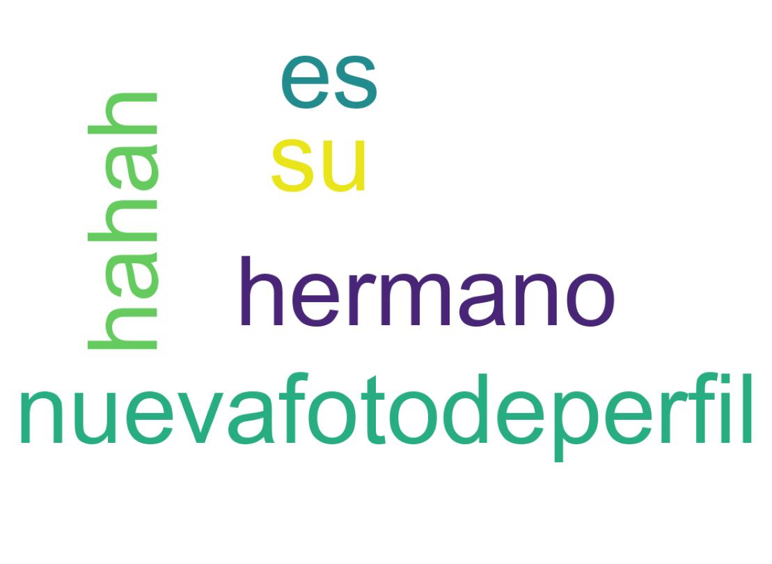Tweet kelime bulutu