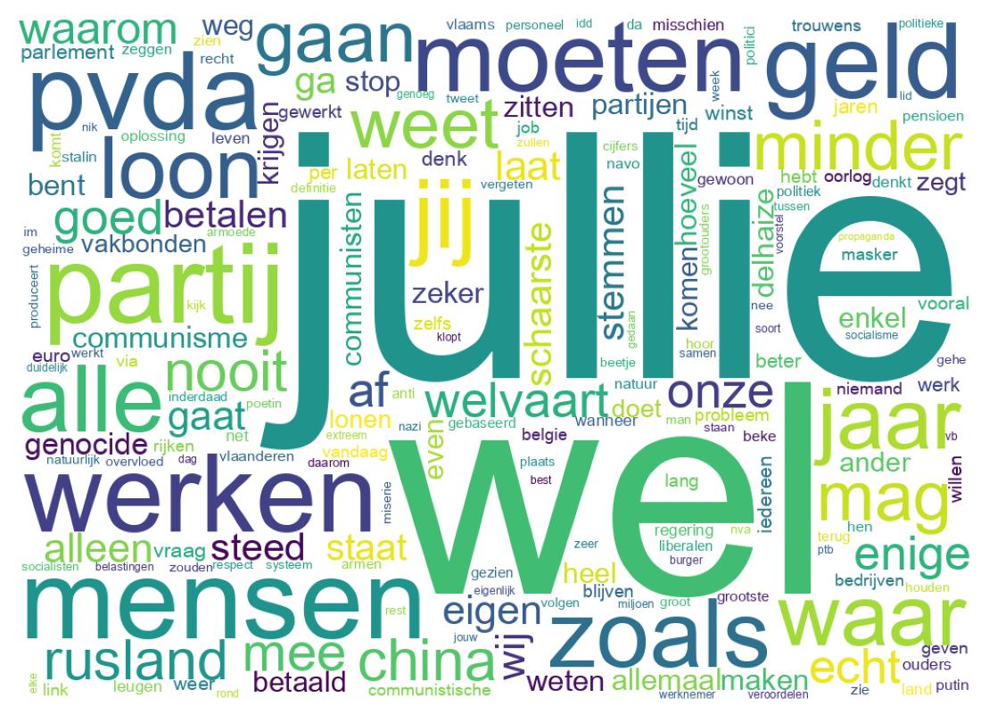 Tweet kelime bulutu