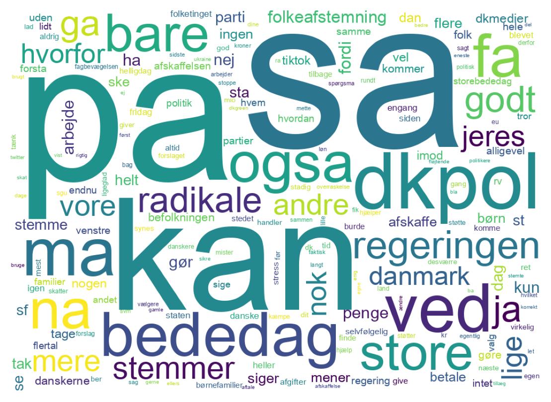 Tweet kelime bulutu