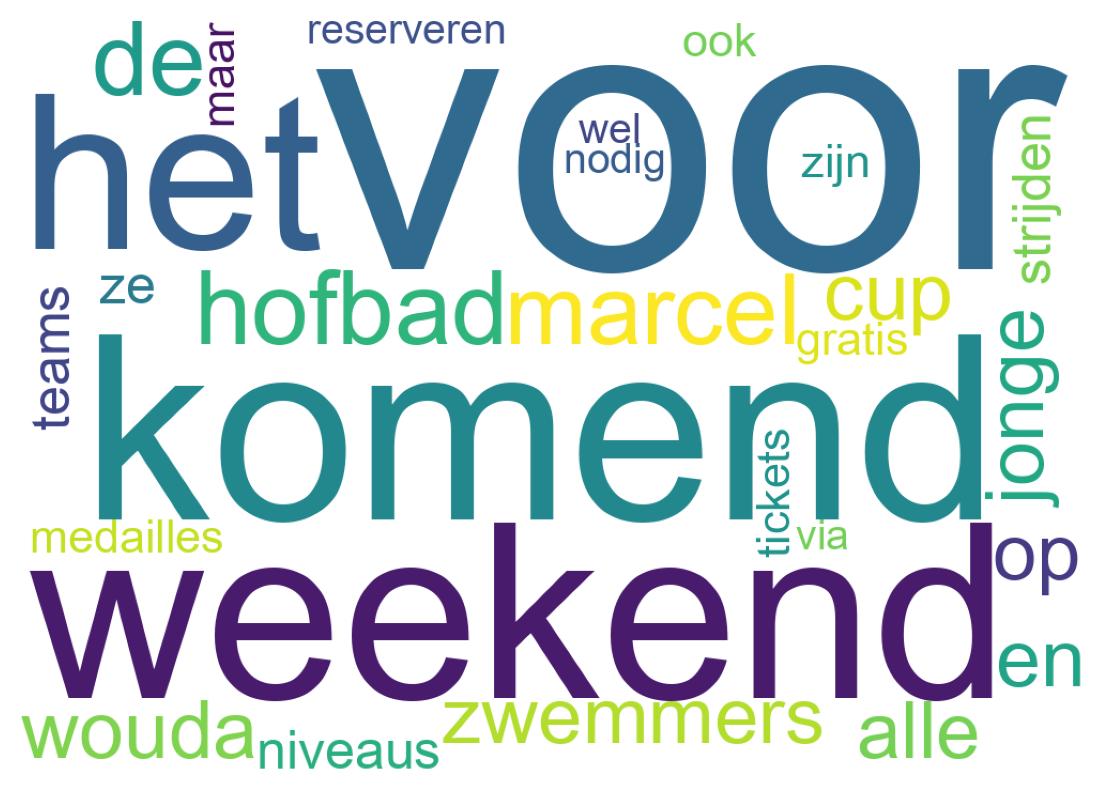 سحابة كلمات التغريدات