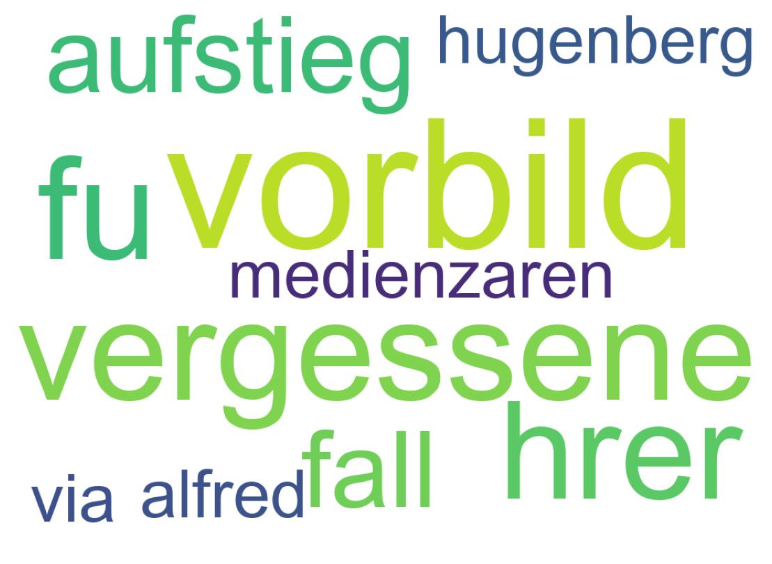 Tweet kelime bulutu