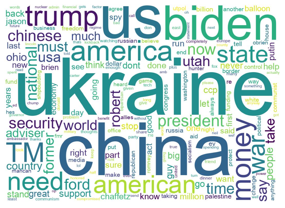 Tweet kelime bulutu