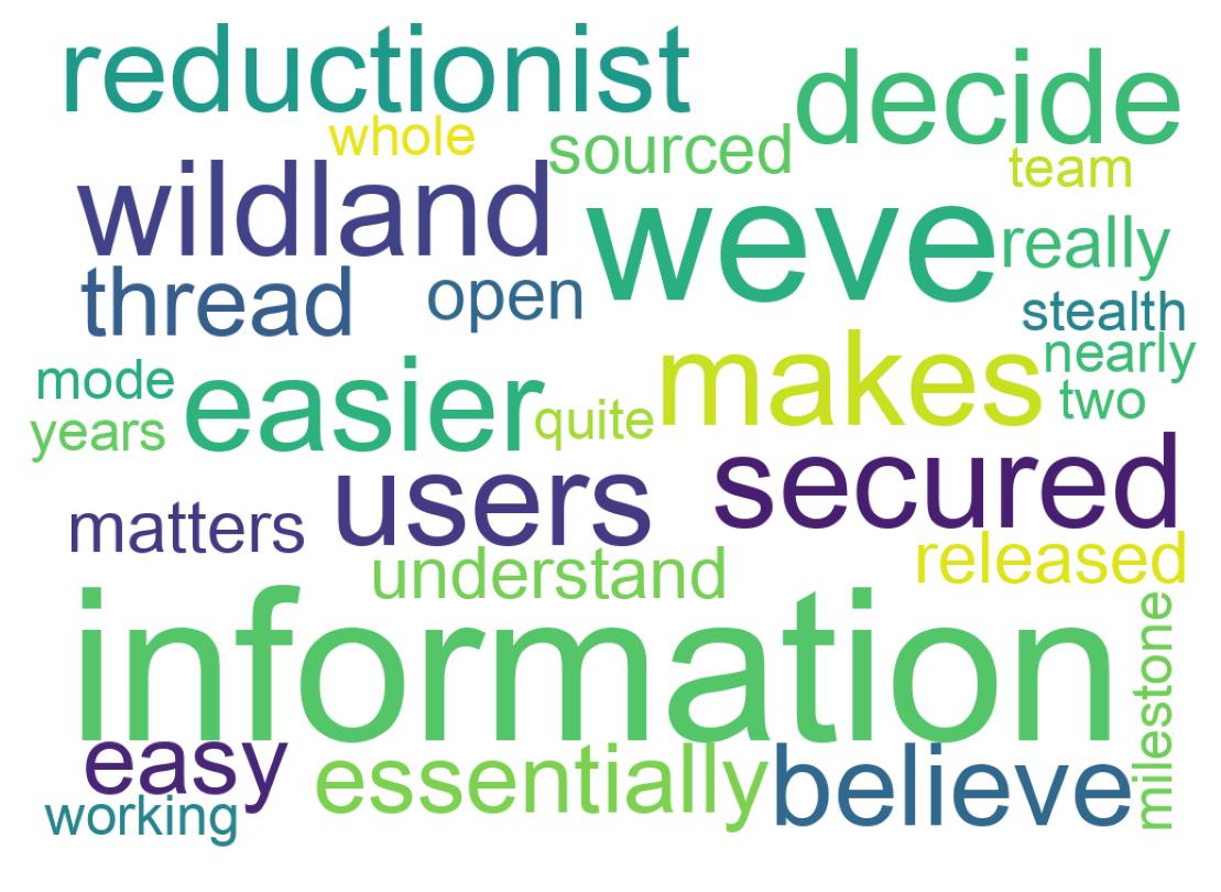 Nuvem de palavras dos tweets