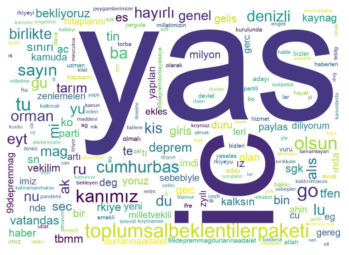 Tweet kelime bulutu