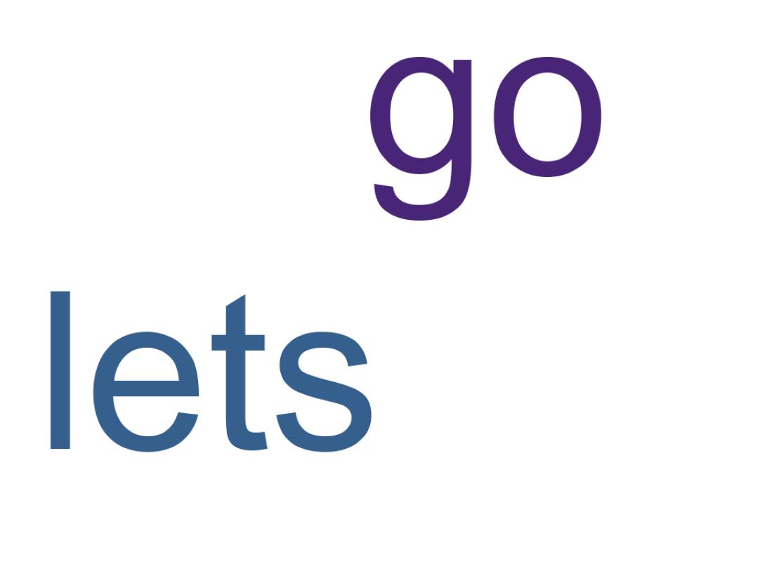 Word cloud tweet