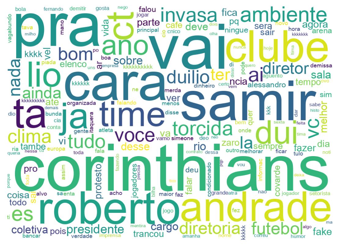 Tweet kelime bulutu