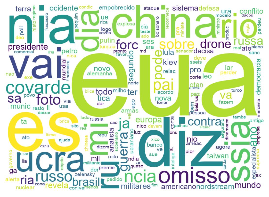 Tweet kelime bulutu