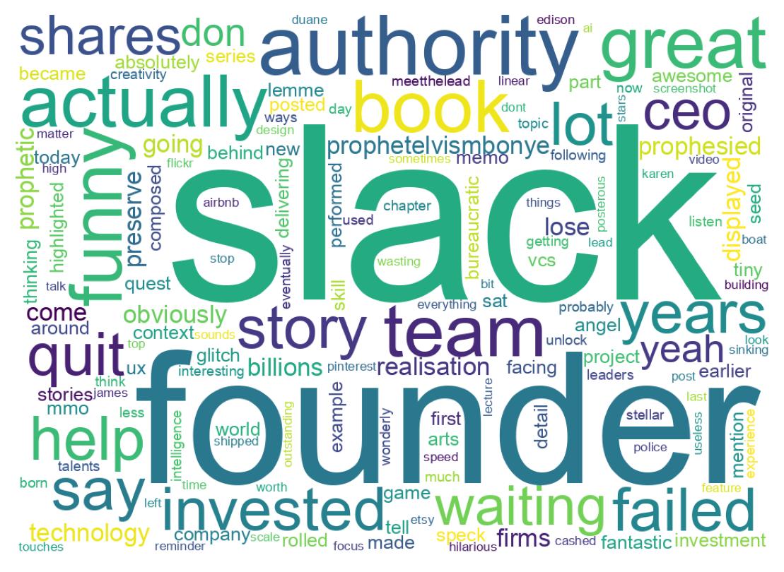 ツイートのワードクラウド