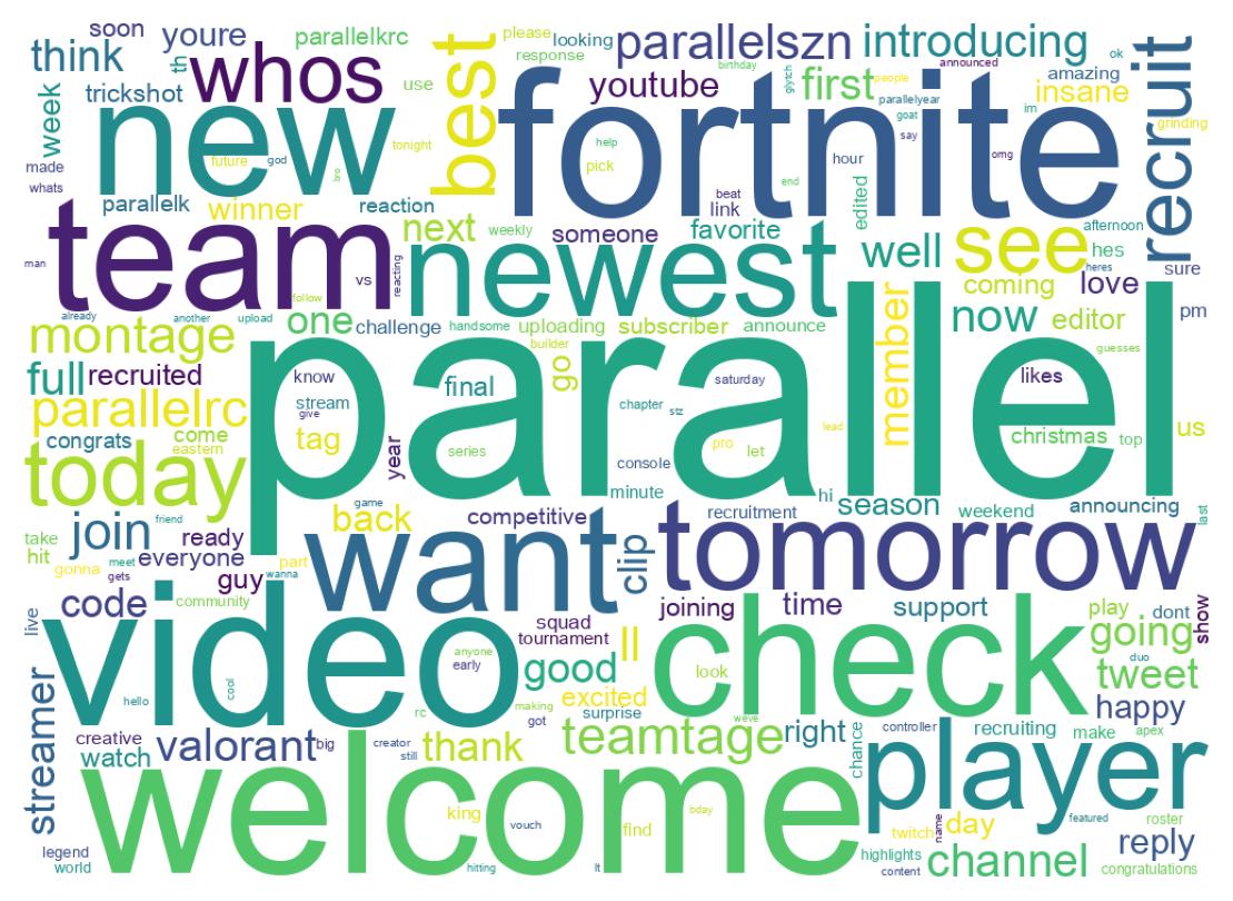 team_parallel | Tweet Account Stats