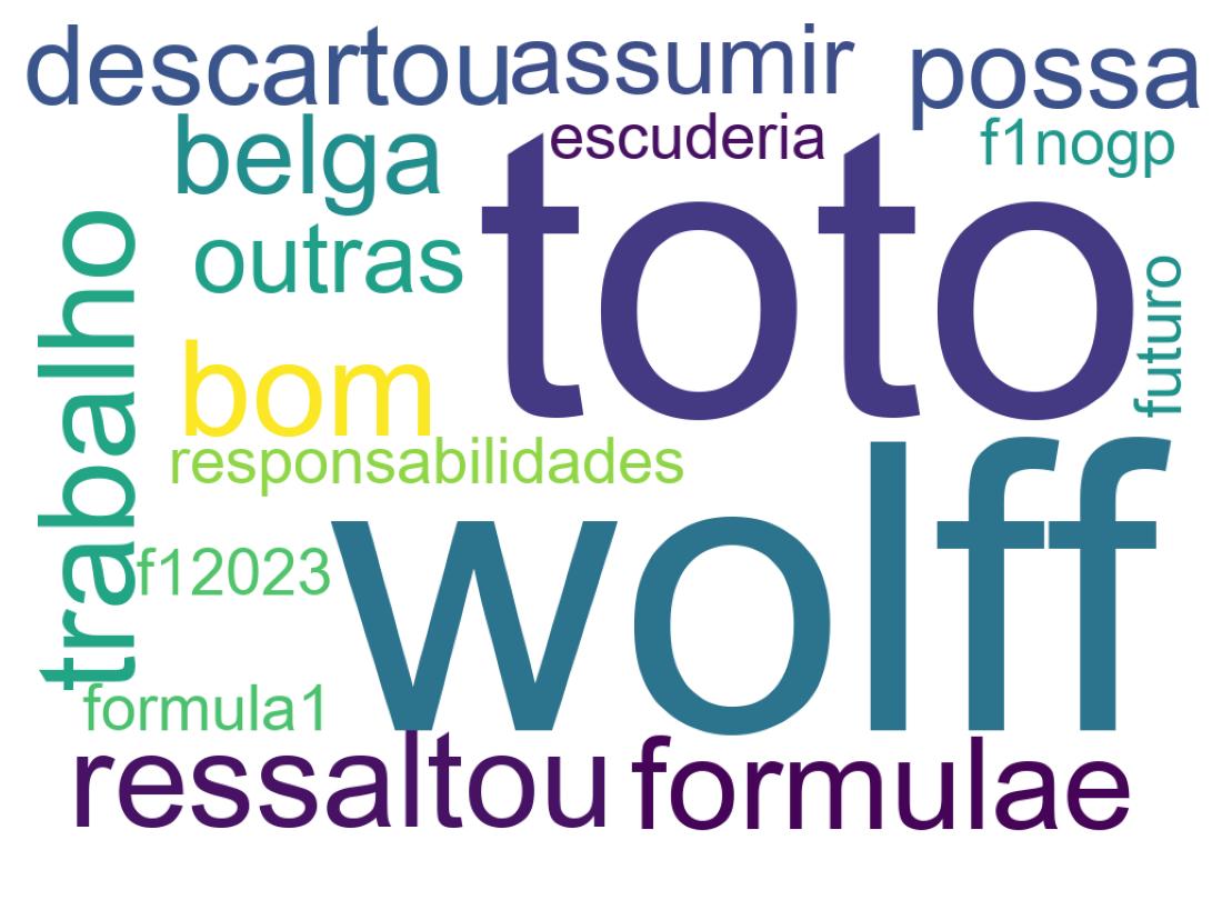 Tweet kelime bulutu