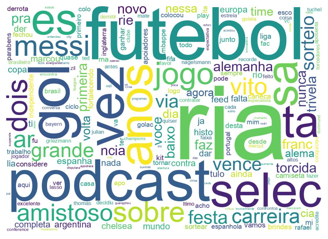 Tweet kelime bulutu