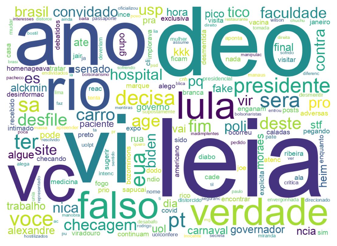 Tweet kelime bulutu
