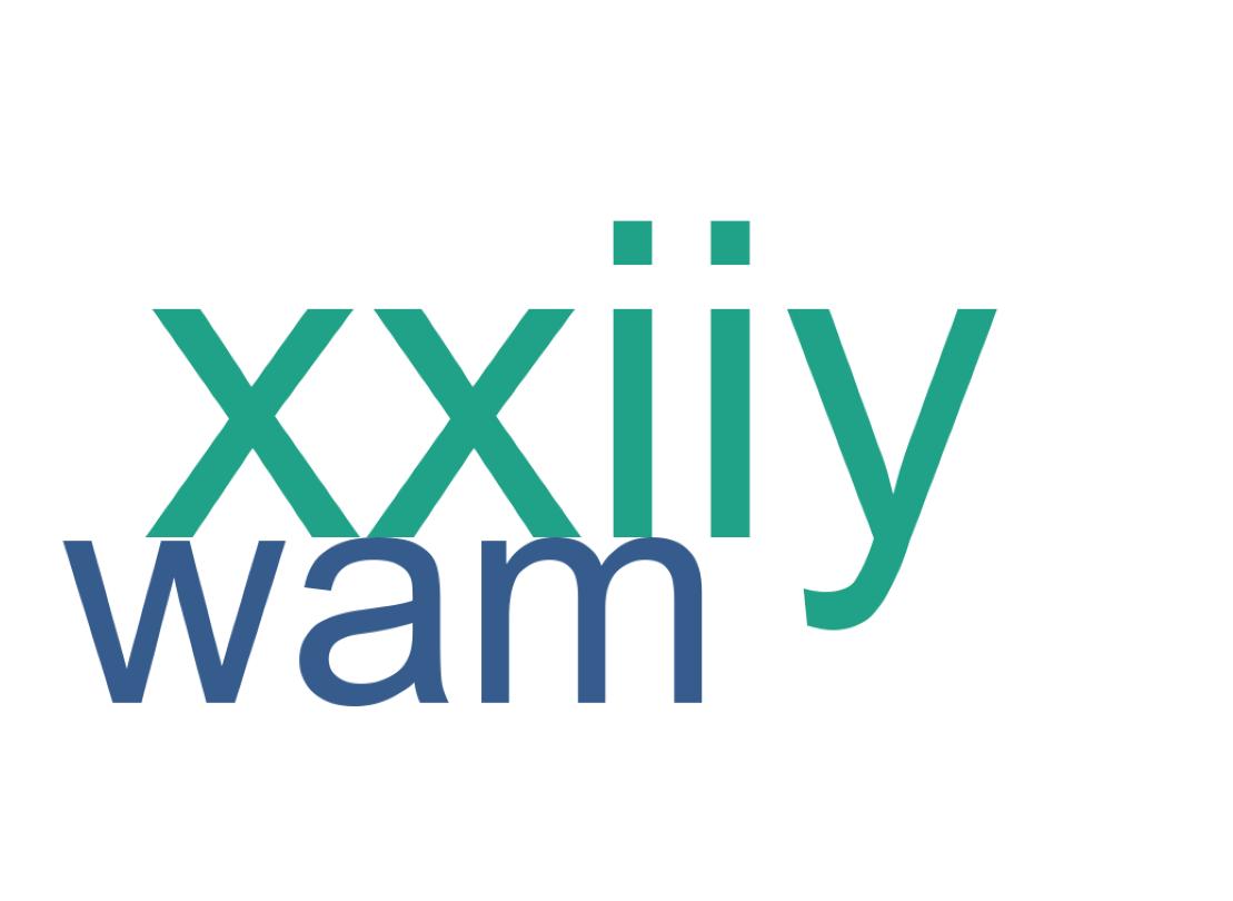 سحابة كلمات التغريدات