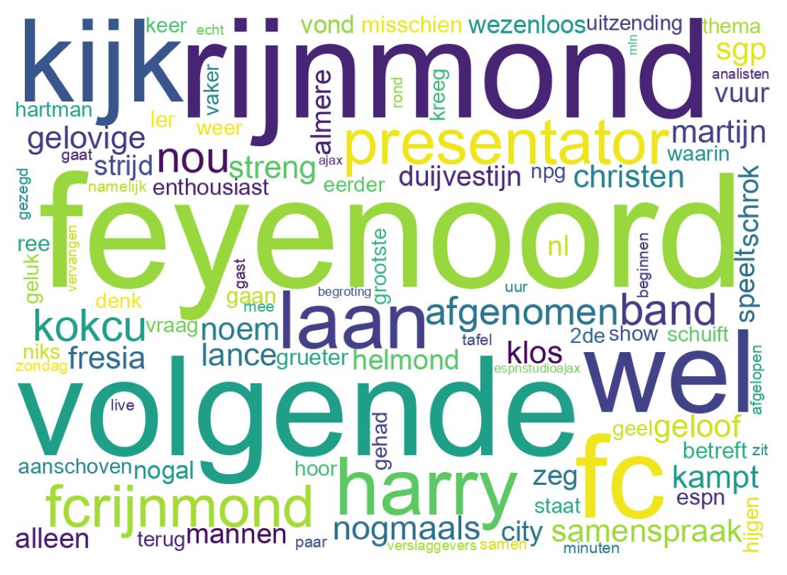 Tweet kelime bulutu