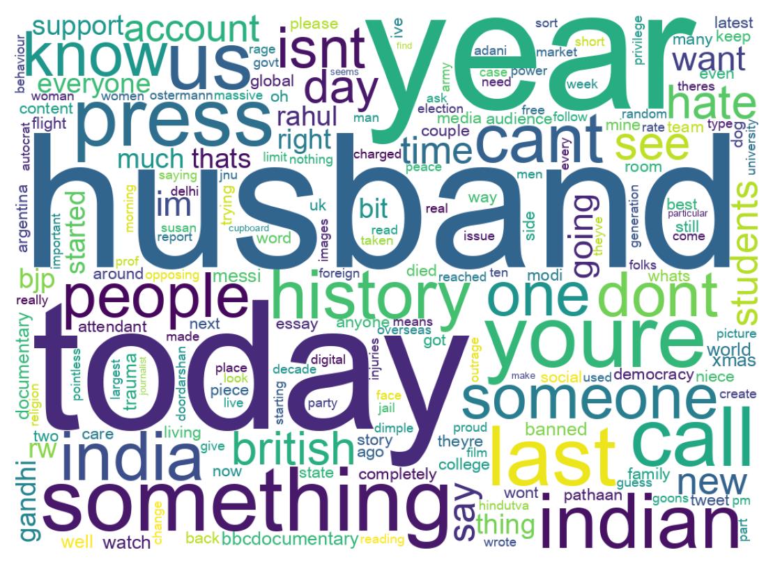 ツイートのワードクラウド