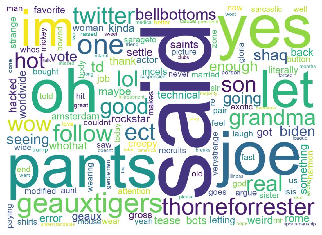 Tweet kelime bulutu